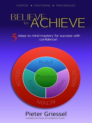 cover image of Believe to Achieve